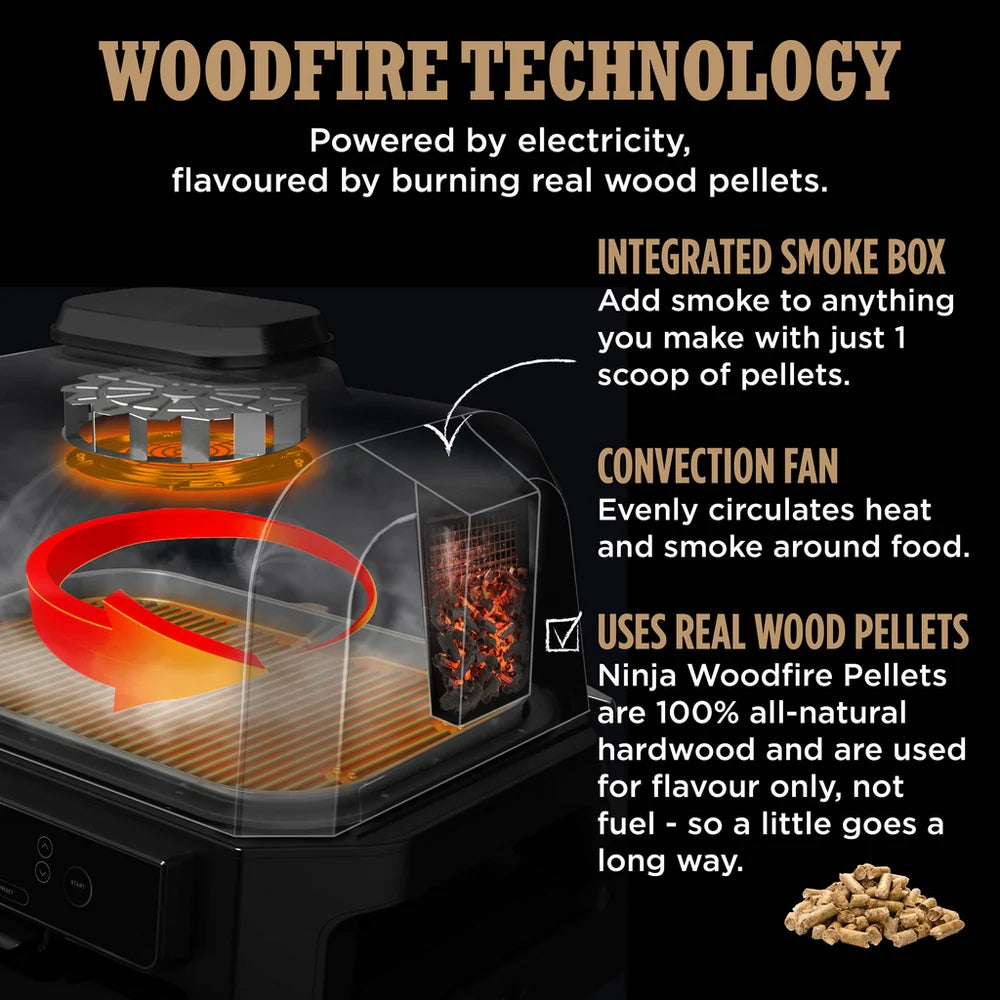 Ninja OG901UK Woodfire Pro Connect XL Electric BBQ Grill & Smoker with Cover and Woodfire Pellets OG901UKCOVKIT